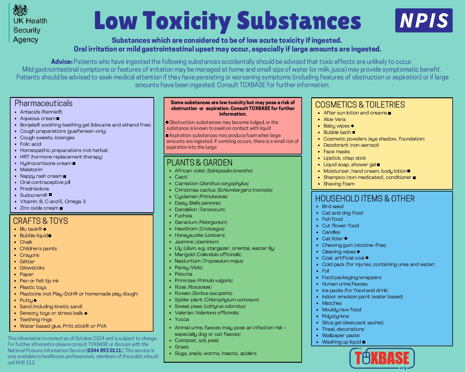 Low Toxicity leaflet